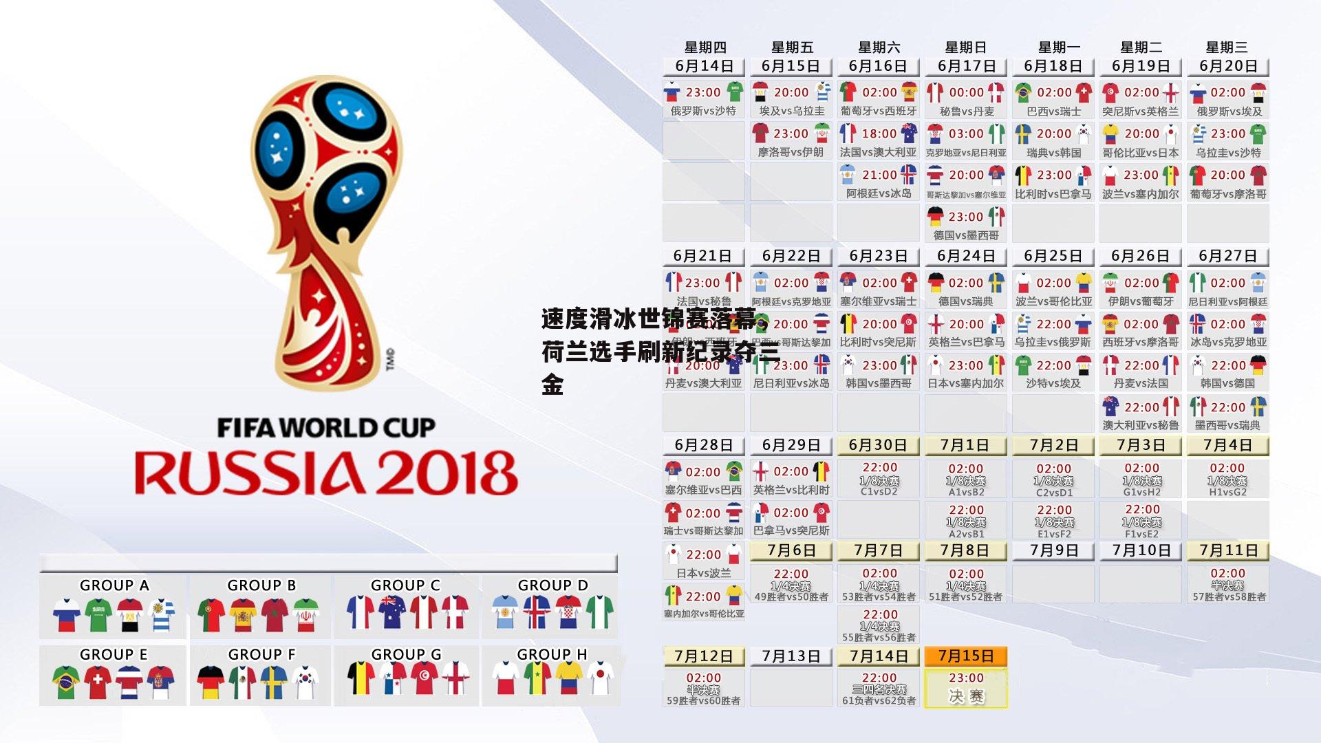 速度滑冰世锦赛落幕，荷兰选手刷新纪录夺三金